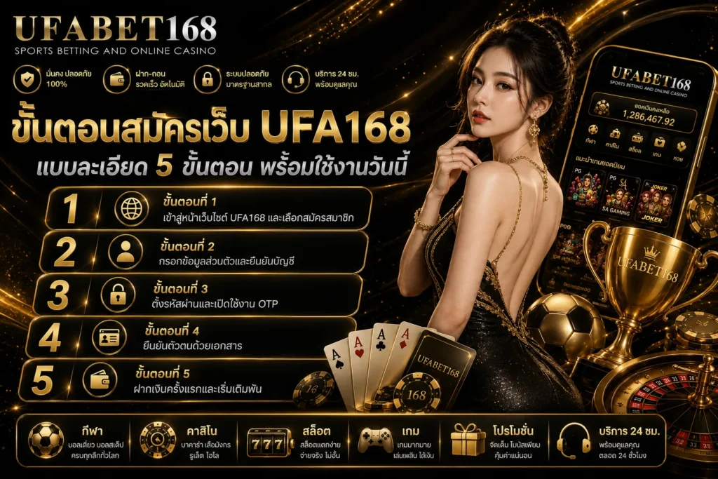 สมัคร ufa168